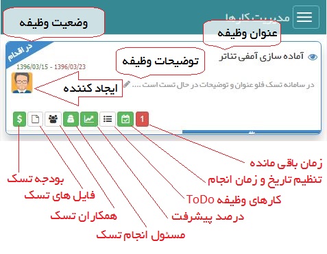 ثبت نام در سامانه